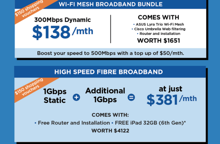 M1 Sitex 2018 Biz Fiber Deal 2