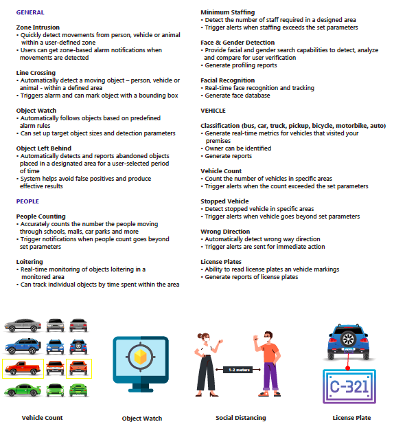 Screenshot 2024-02-08 at 1.04.14 PM